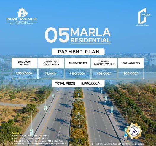 5 Marla Fully Developed On Ground Possession Plot Price in Park Avenue Lahore